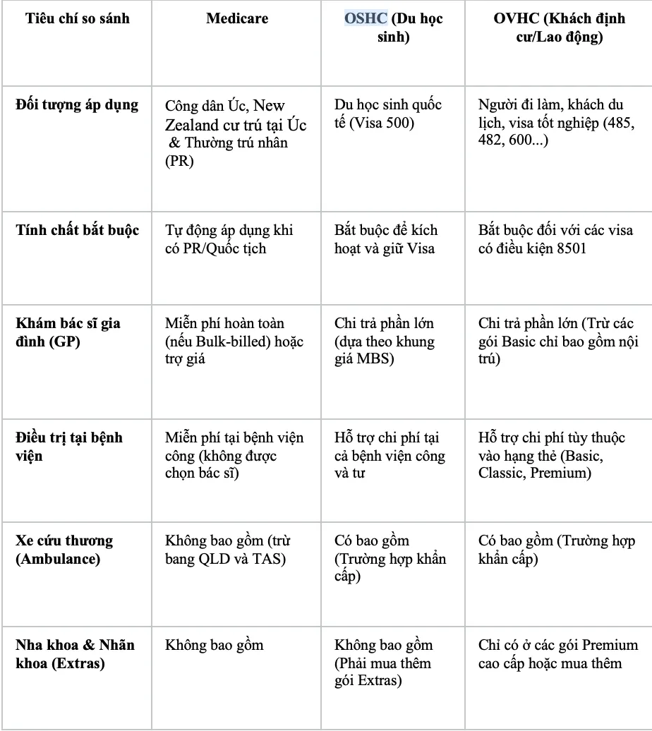 Hình ảnh bài viết