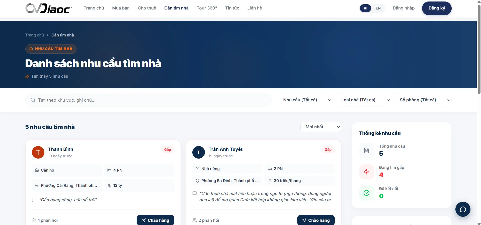 Hình ảnh bài viết