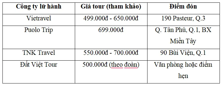 Hình ảnh bài viết
