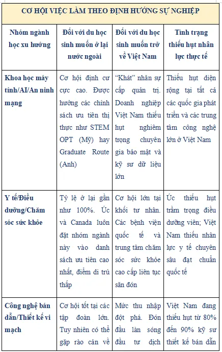 Hình ảnh bài viết