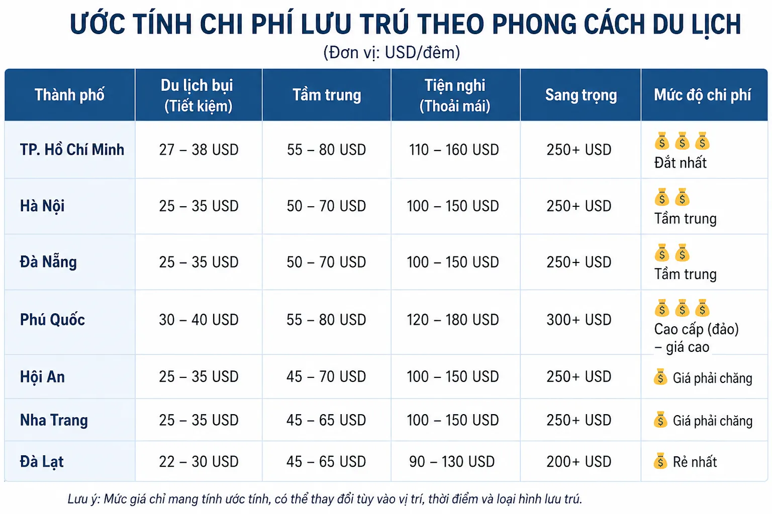 Ảnh: Vietnamwithme