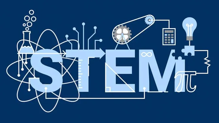 The future of U.S. education: Exploring the nature and appeal of STEM fields