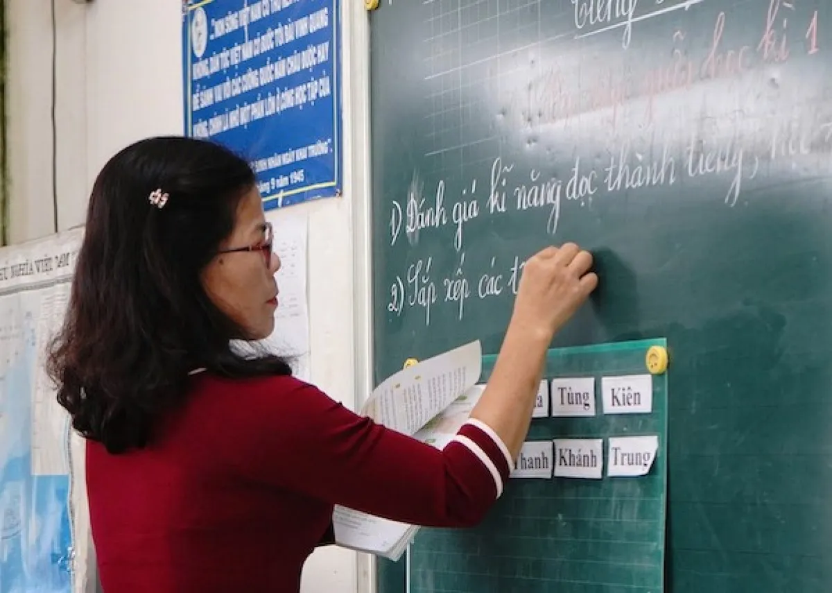 Hình ảnh bài viết