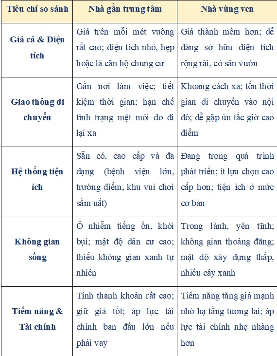 Hình ảnh bài viết